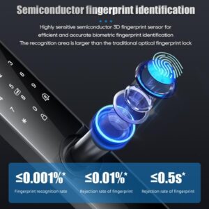 Yala Inteligenta, Incuietoare Usa Inteligenta cu Deblocare prin Amprenta, Parola, Card sau Cheie, Negru - imagine 5